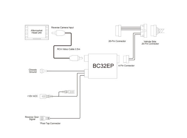 BeatSonic - Beholde OEM ryggekamera Toyota TNS510/TNS700 (2006-2016)(20-pin) 