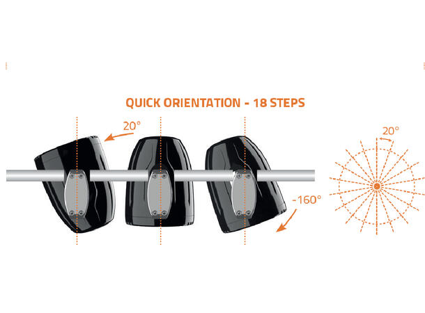 Hertz HTX8MCLW, 8" koax TOWER 2-v hvit Sprutsikker IP65, 200W 