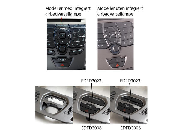 ConnectED Ford passasjerairbag varsellys Til bruk med utvalgte Ford sett