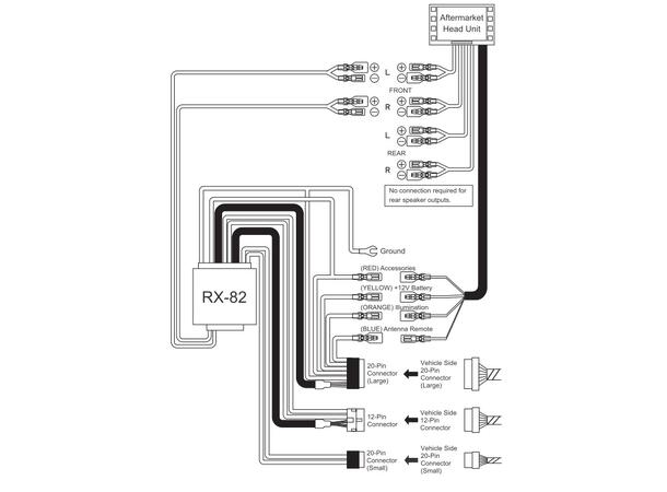 BeatSonic PREMIUM komplett 2-DIN kit RX m/navi m/aktivt system (2004-2008)