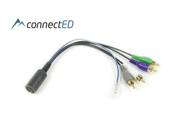 ConnectED Aktiv adapter Volvo (1992 - 2007)