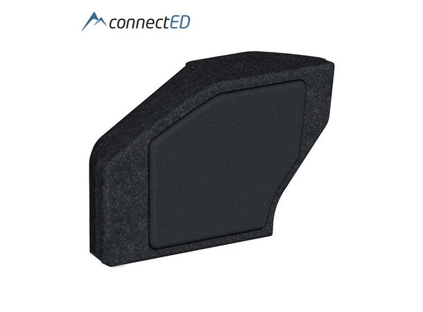 ConnectED MDF bilspesifikk Basskasse 10" Porsche Panamera (2017 -->) Venstre side
