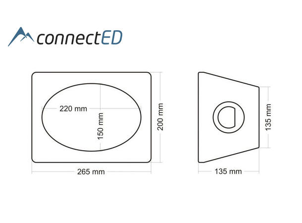 ConnectED Høyttalerkasser 6x9" lukkede høyttalerkasser