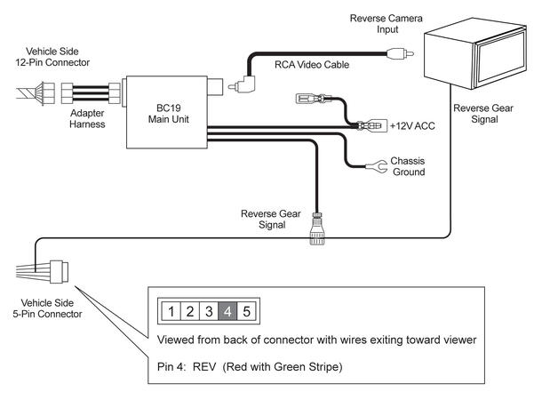 BeatSonic - Beholde OEM ryggekamera Mitsubishi (+PSA) (2007 - 2013) 