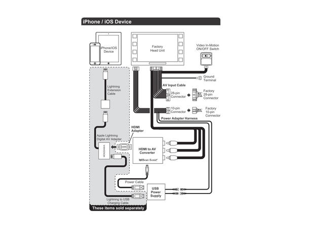 BeatSonic - Smarttelefon speiling Toyota/Lexus (2014 -->) m/Touch2