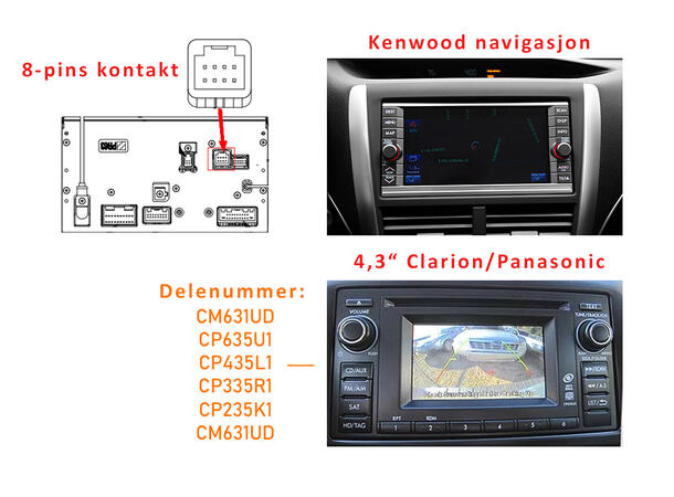 InCarTec Ryggekamera interface Subaru (2007 - 2014)