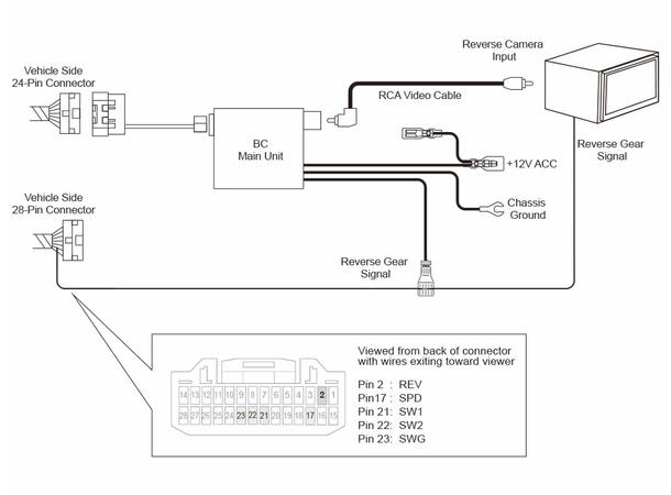 Beat-Sonic - Beholde OEM ryggekamera Toyota Touch 2 (2013 -->) (Ny 24-pin)