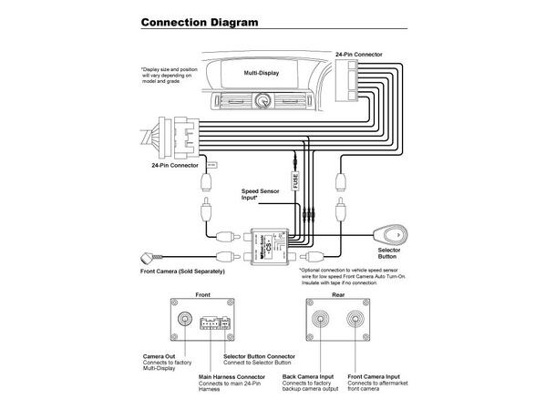 Beat-Sonic - Frontkamera interface Lexus (2014 -->)