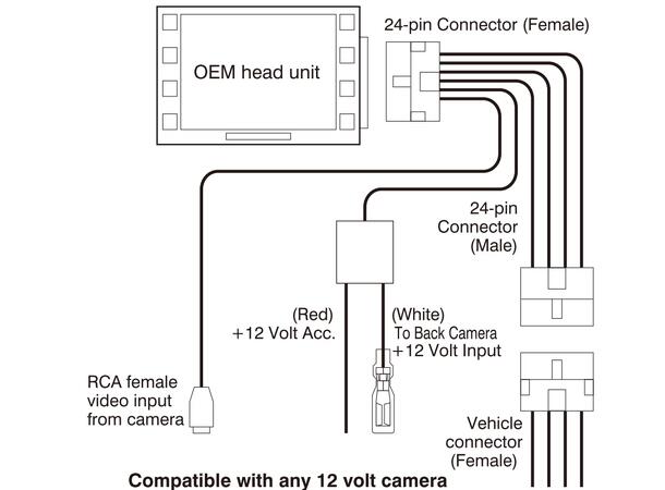 BeatSonic - Ryggekamera til OEM headunit Toyota Touch 2 (2013 -->) (Ny 24-pin)
