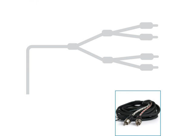 Connection BEST Signalkabel, 2,5 Meter 4 kanals signal kabel