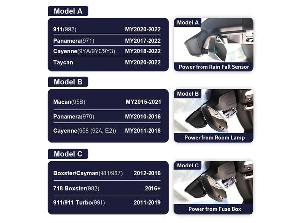FITCAMX Integrert 4K Dashcam (foran+bak) Porsche (2010 -->) Model B