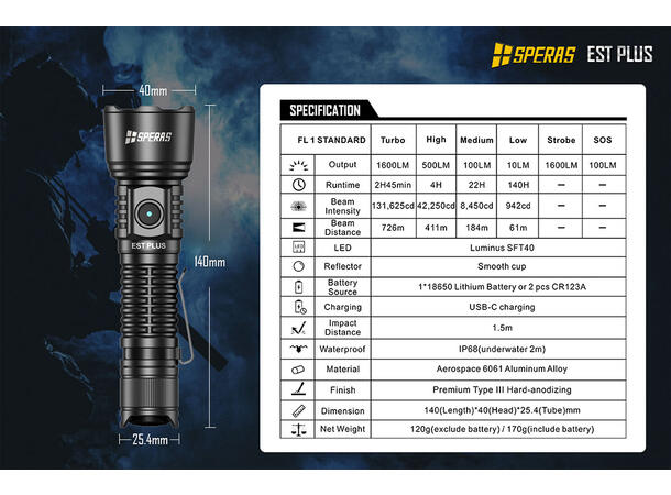 Speras EST PLUS lommelykt 1600lm / 726 meter kastelengde