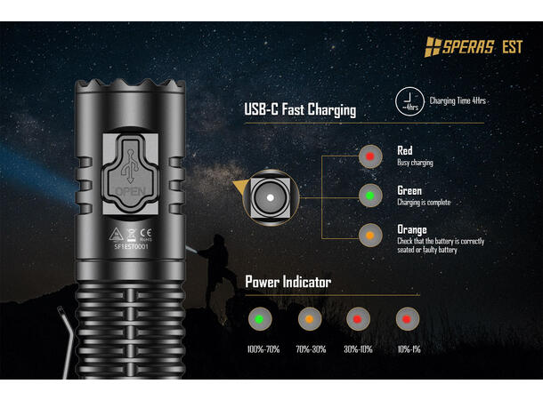 Speras EST lommelykt 1900lm / 211 meter kastelengde
