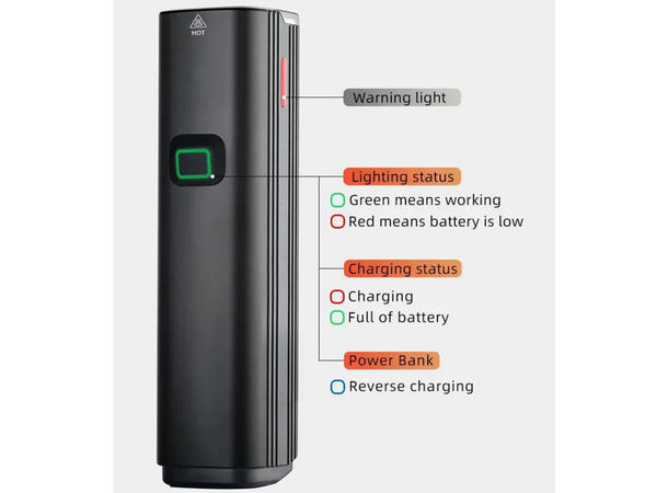 Speras UB1000 lykt for sykkel, Inkl UB4 1000lm / 4800mah