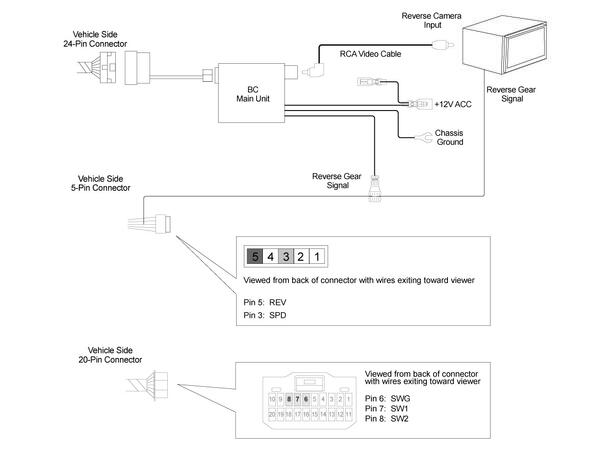 BeatSonic - Beholde OEM ryggekamera Toyota TNS700 (2004 - 2009) (gml.24-pin) 