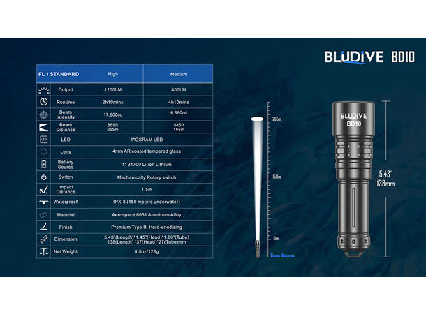 BluDive BD10 lommelykt, Vanntett 1200lm / 265 meter kastelengde