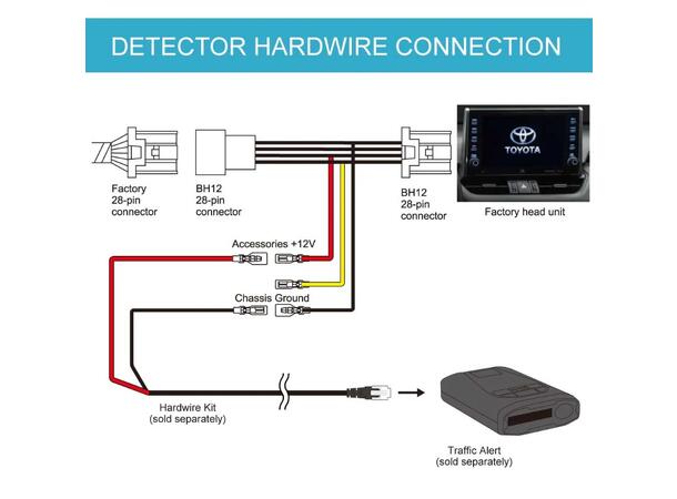 Beat-Sonic 30cm forlengelseskabel strøm Toyota/Lexus/Subaru/Suzuki (2018 -->) 