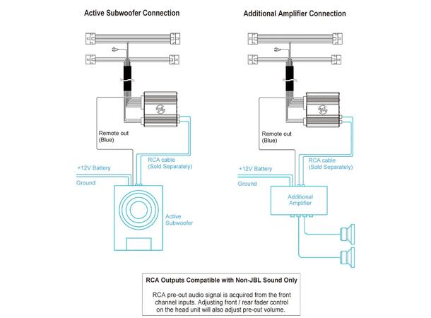 BeatSonic Kompakt Plug & Play forsterker Til Toyota/Subaru/Suzuki (2018 -->)
