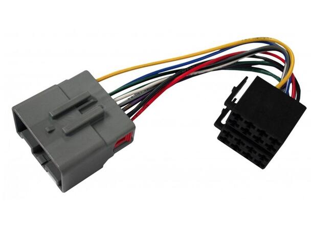 Connects2 ISO-adapter, Se egen liste Defender (2007-2016)