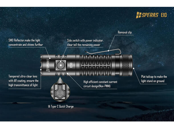Speras E10 lommelykt 1300lm / 175 meter kastelengde