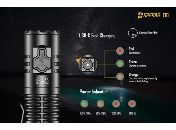 Speras E10 lommelykt 1300lm / 175 meter kastelengde