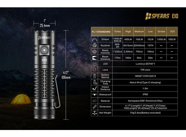 Speras E10 lommelykt 1300lm / 175 meter kastelengde