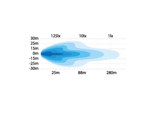 Strands Brøytelys oppvarmet linse Brøytelys med oppvarmet linse 