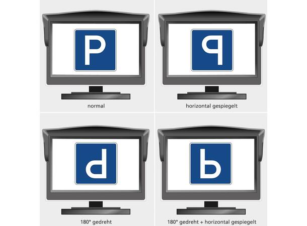 Ampire 5" TFT  LCD-Skjerm Med 2 videoinnganger (AHD/CVBS)