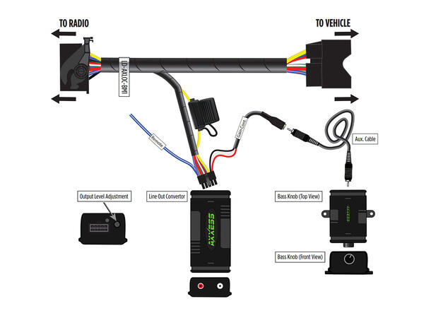 Metra Plug&Play sett for forsterker mont 40-pin Quadlock (2000-2019) u/akt.sys.