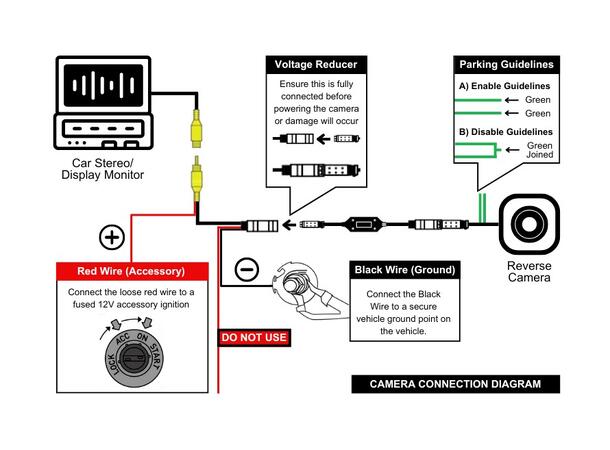 InCarTec Ryggekamera (håndtak) (CVBS) MB A/B/C/CLS/E-klasse (2009 -->) 