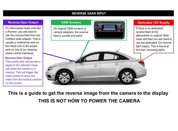 InCarTec Ryggekamera (håndtak) (CVBS) MB A/B/C/CLS/E-klasse (2009 -->) 