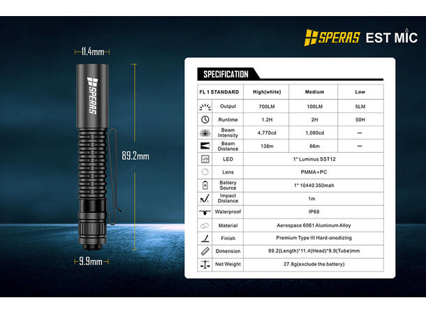 Speras EST MICRO lommelykt 700lm / 138 meter kastelengde 