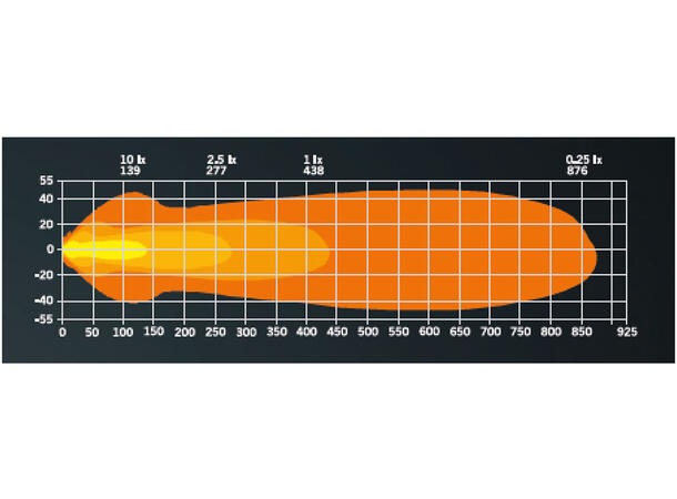 Strands integrert LED-lys i skiltholder! Verdensnyhet! Nuuk E-line 7800 lumen