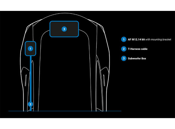 Audison DSP kit for Tesla 3/Y BASE DSP-kit for Tesla 3/Y BASE før 2025 
