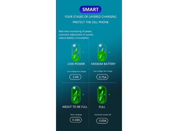 ConnectED Phone Kabel 1 meter Type-C USB til USB Type-C