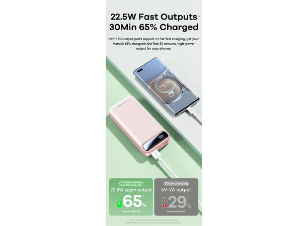 ConnectED powebank 20.000mAh Rask og kraftig