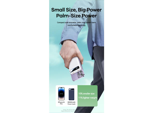 ConnectED powebank 20.000mAh Rask og kraftig