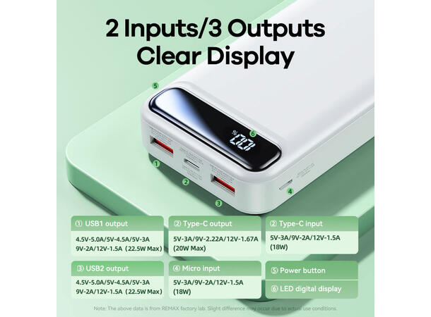 ConnectED powebank 20.000mAh Rask og kraftig