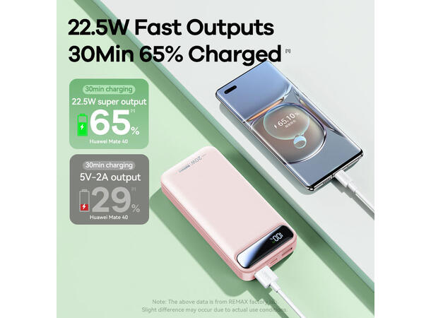 ConnectED powebank 20.000mAh Rask og kraftig