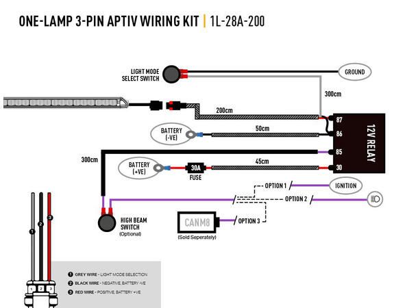 LAZER LINEAR 18 ELITE PLUS Enkel radet  Ledbar på 21", 14.284 Lumen 